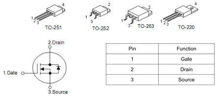 MOS管，90A/30V,100N03