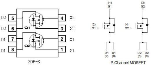 PFC電路碳化硅二極管，KIA4953,-5.3A/-30V