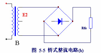 電子電路圖，整流二極管的作用,整流電路