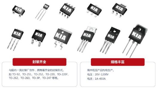 MOS管應用領(lǐng)域及工作原理解析-KIA MOS管