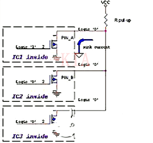 ?【MOSFET電路設(shè)計】開漏、開集電路講解-KIA MOS管