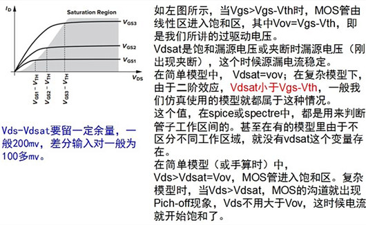 【集成電路】Vdsat、Vov、Vds的關系-KIA MOS管