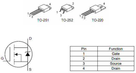 nce3050k參數(shù),KIA50N03A場(chǎng)效應(yīng)管,30V 50A原廠(chǎng)現(xiàn)貨-KIA MOS管