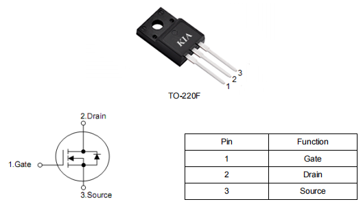 smps電源,4a1000v,KNF43100A場效應管參數(shù)手冊-KIA MOS管