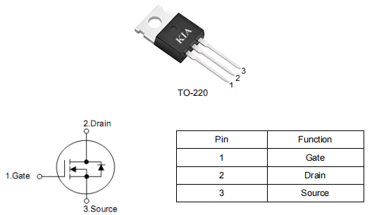 鋰電池保護(hù)板,?80v130a場效應(yīng)管,2908mos管,?KNP2908C-KIA MOS管