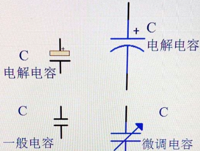 電解電容符號(hào),原理,作用詳解-KIA MOS管