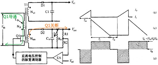反激電源拓?fù)?反激拓?fù)浣Y(jié)構(gòu)原理-KIA MOS管
